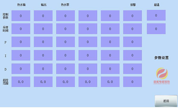 7.1參數(shù)設置