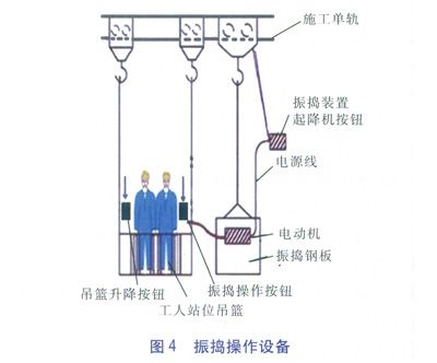 LNG儲(chǔ)罐現(xiàn)場(chǎng)珍珠巖膨脹填充